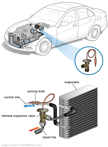 See P0B6C repair manual